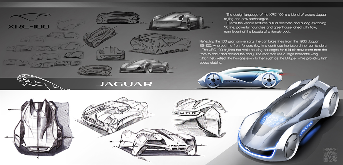 How to Draw the Jaguar F-Type Coupe - autoevolution