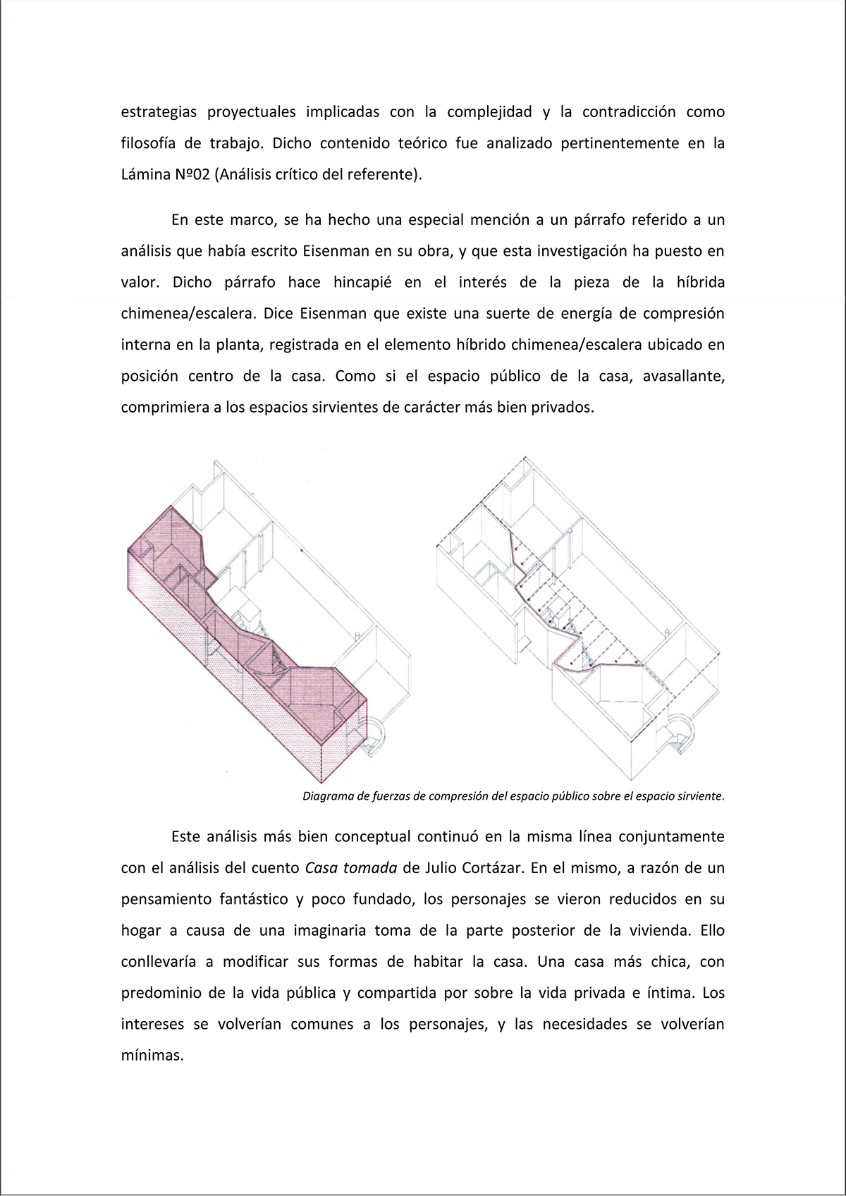 Robert Venturi Dwelling unit Unidad mínima habitacional Investigación proyectual constructivism Julio Cortázar