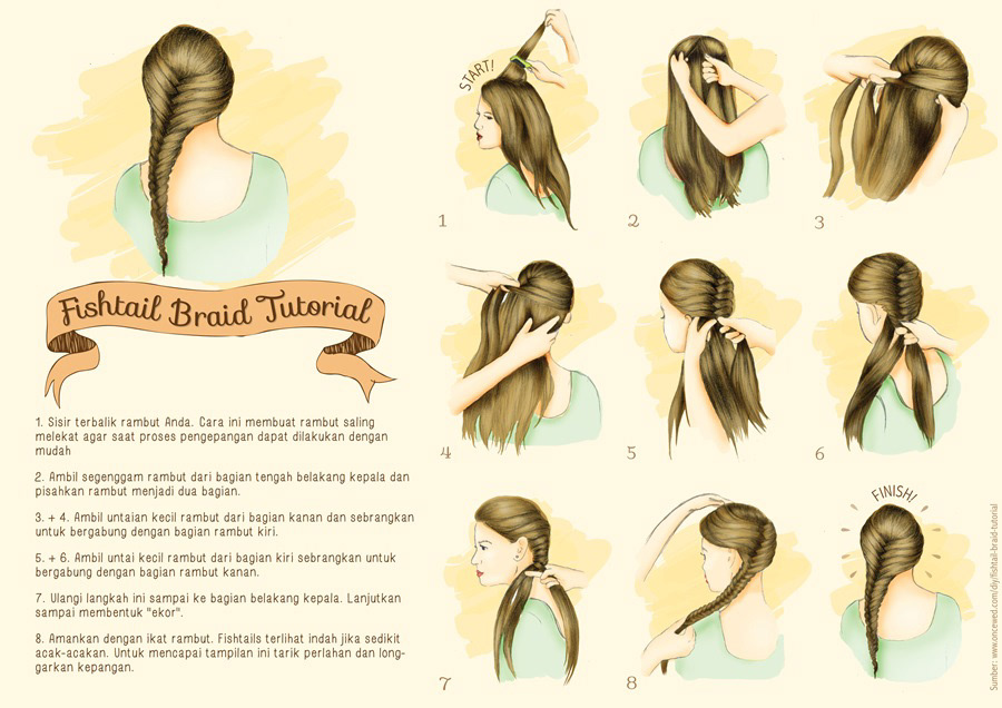 infographic how to fishtail braid fishtail braid tutorial hair drawing D.I.Y