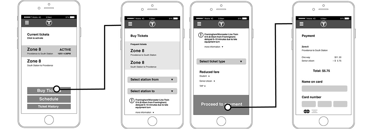 wireframe mbta train Commuter app iphone ios