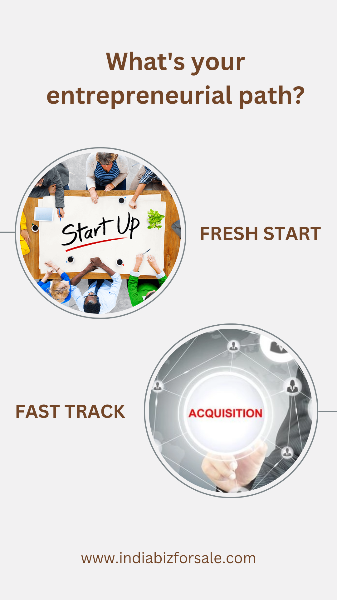 business Startup entrepreneur entrepreneurs entrepreneurship   business acquisition entrepreneurial starting from scratch