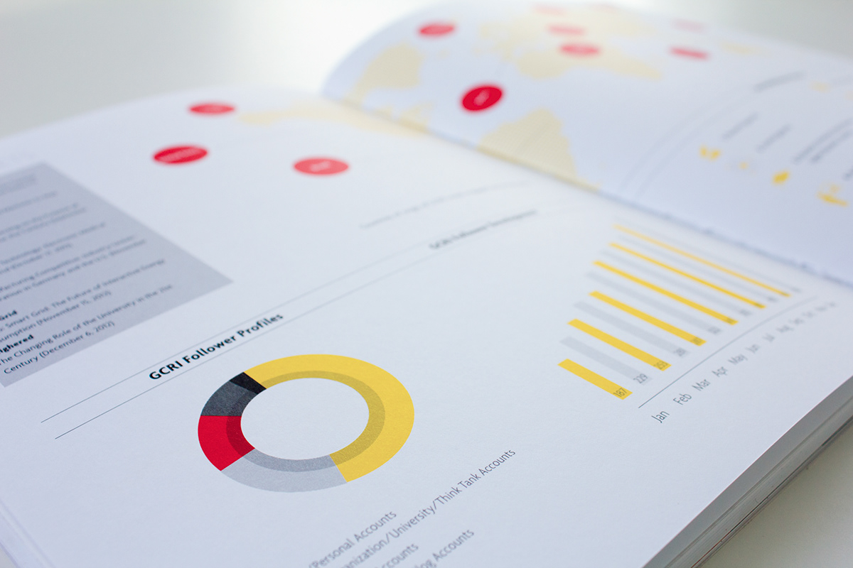 german center research innovation ANNUAL report print editorial design