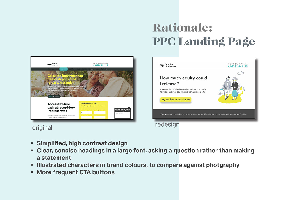 graphic design  PPC Landing Page UX design
