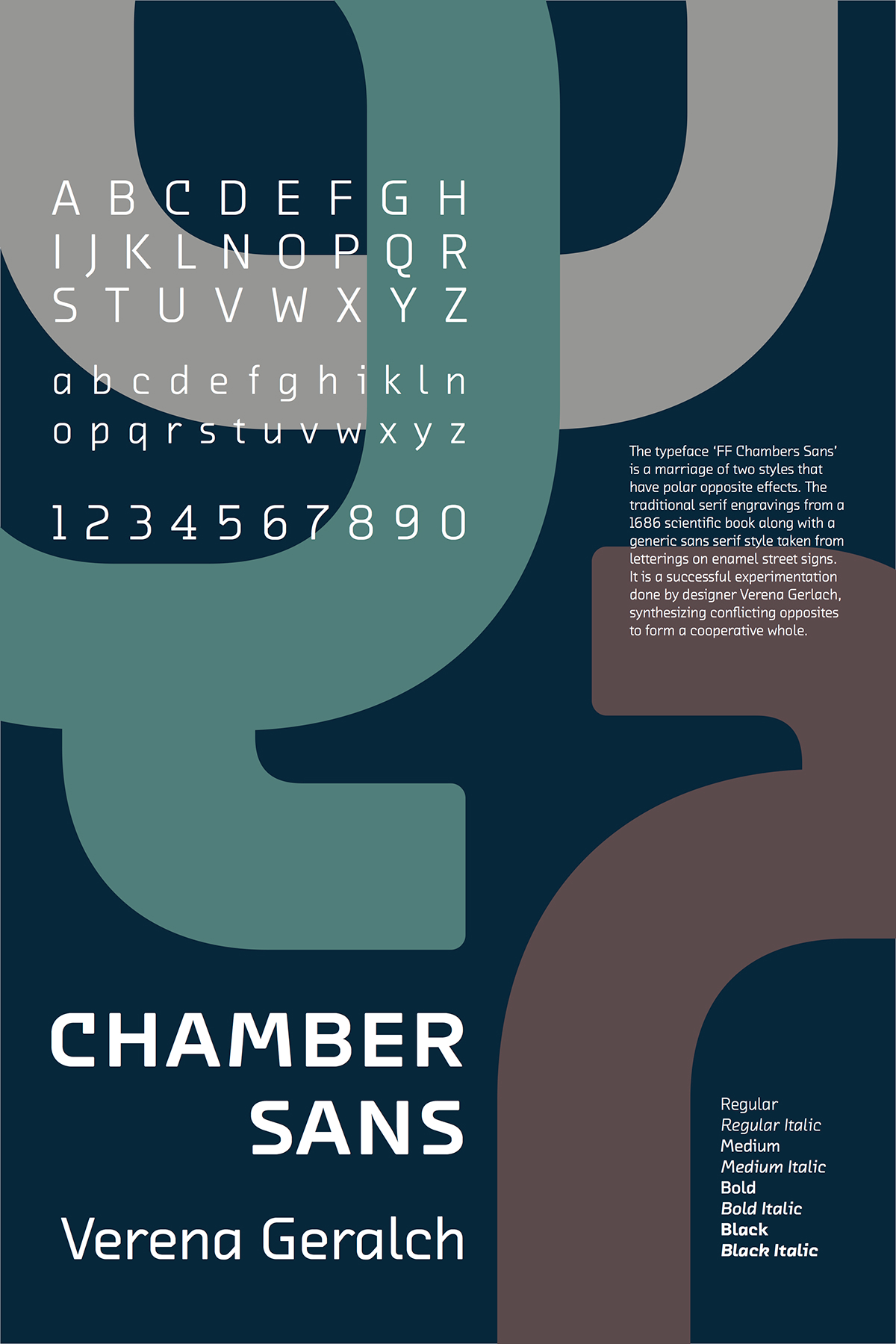 specimen Type Specimen type specimen poster poster ff chambers type poster