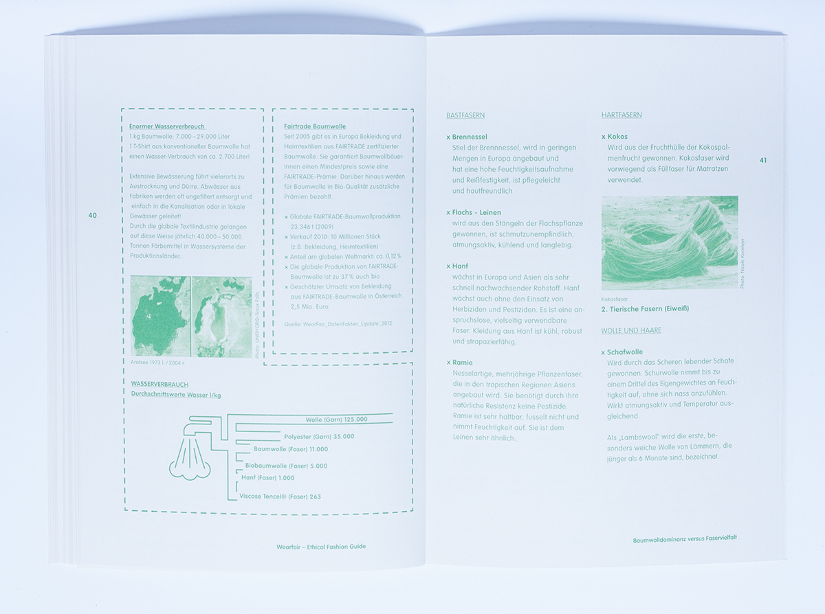 Ethical Guide Booklet magazine wear Fair icons
