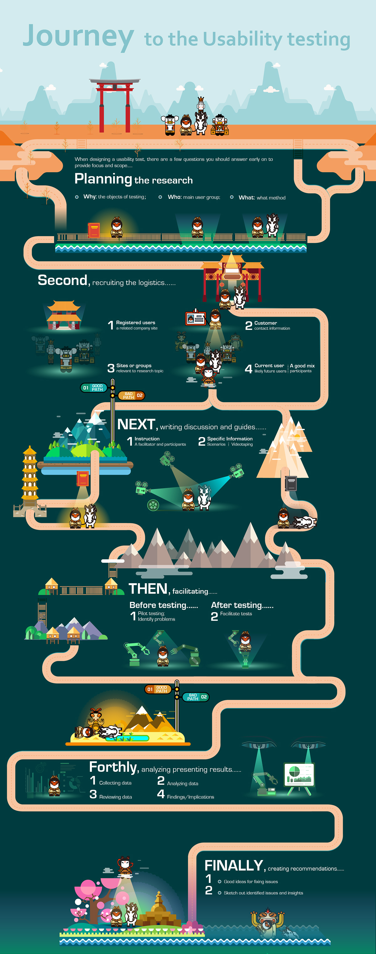 infographic storytelling   creative