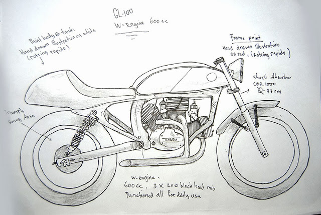 caferacer Bike Custom Honda indonesia motorcycle handmade