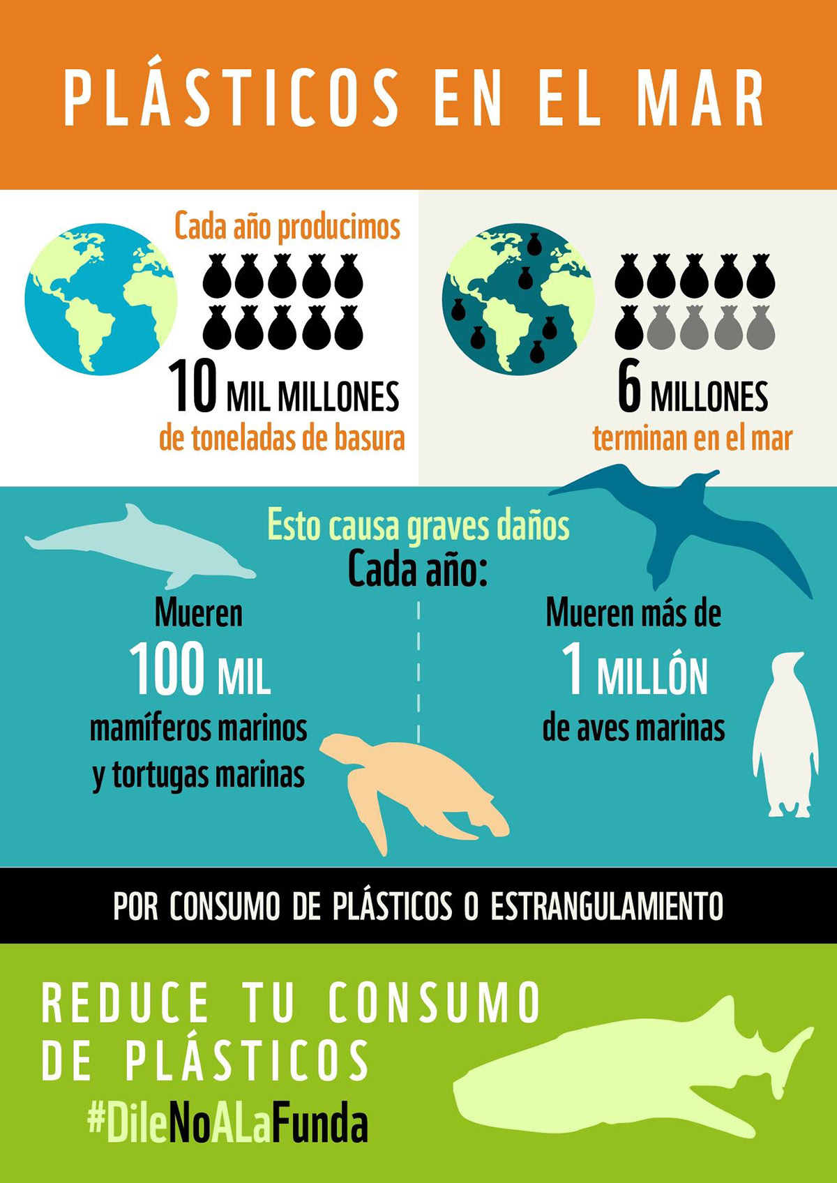 plastico infografias ecológicas Ambientales