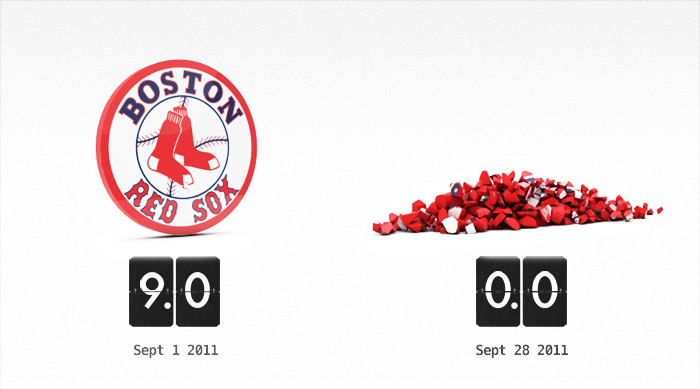 infograph baseball boston red sox information design