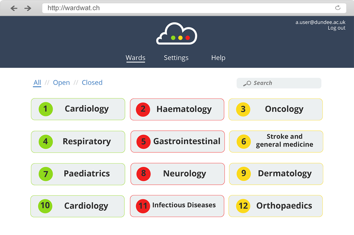 wardWatch Medical app webapp desktop hospital medical students