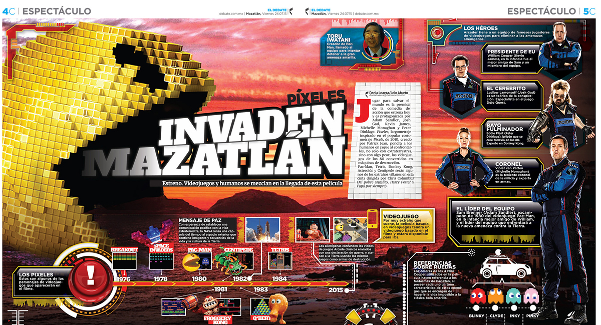 Pacman pixels infografia infographic movie Namco Nintendo Retro donkey kong DK Galaga arcade
