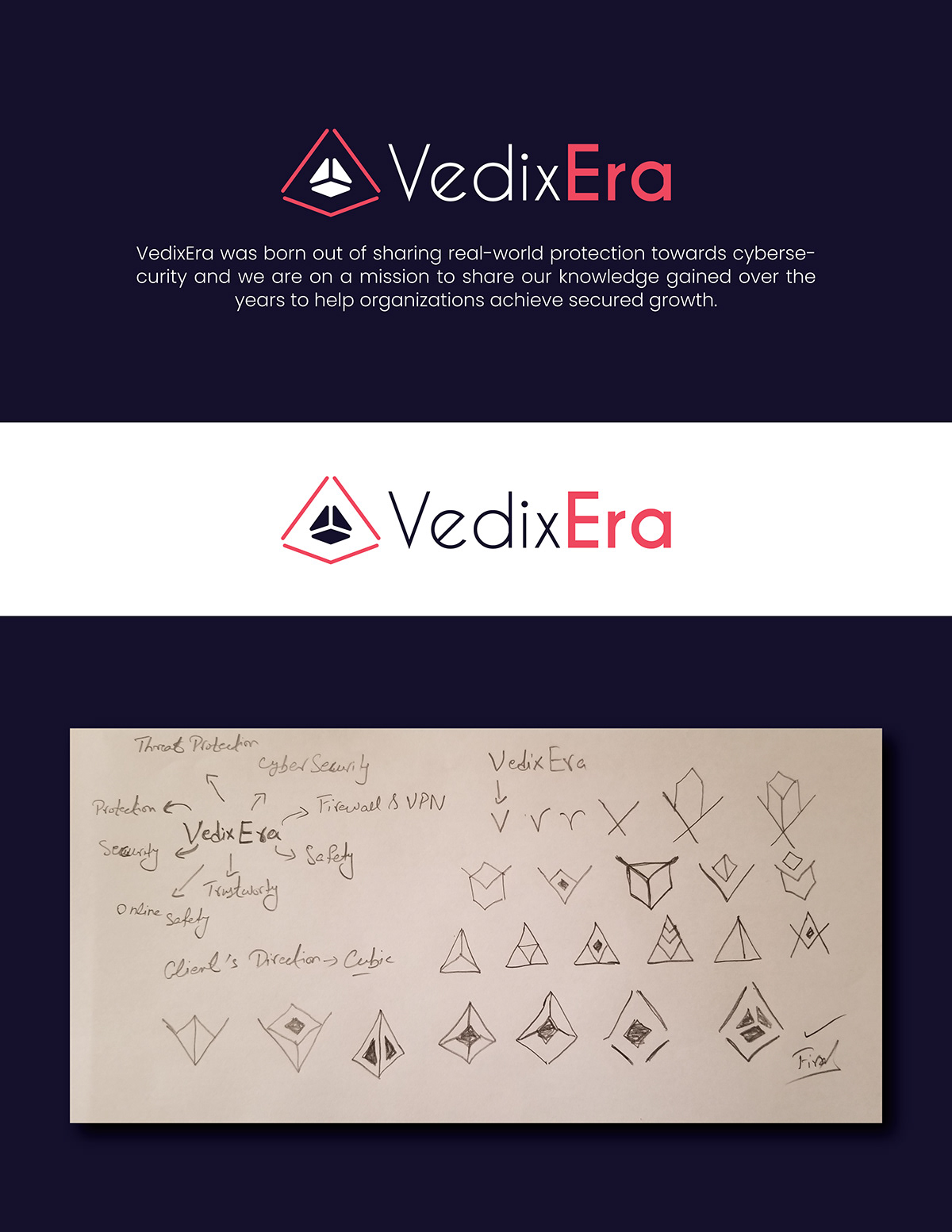 I created complete branding of vedixera.com