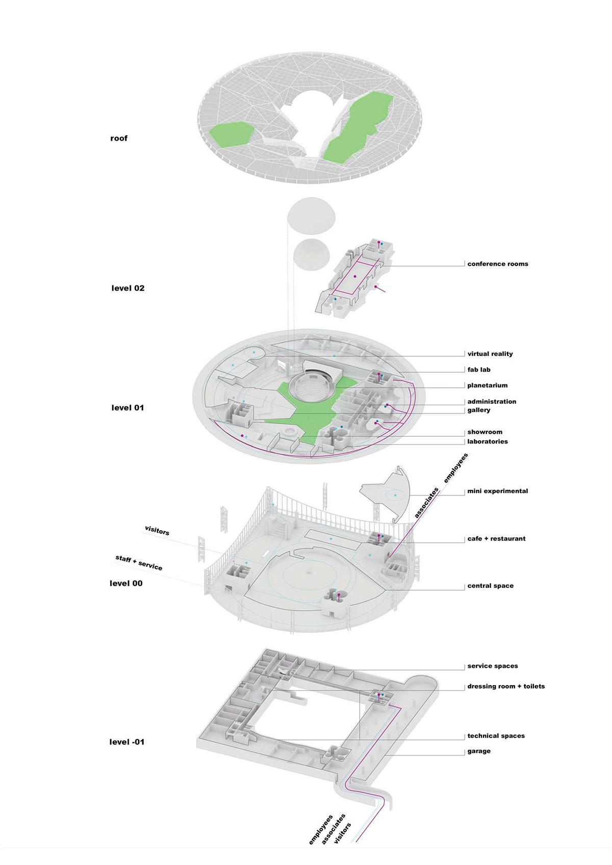 architecture science science center ljubljana Competition TIMBER calotte second ground terraforming