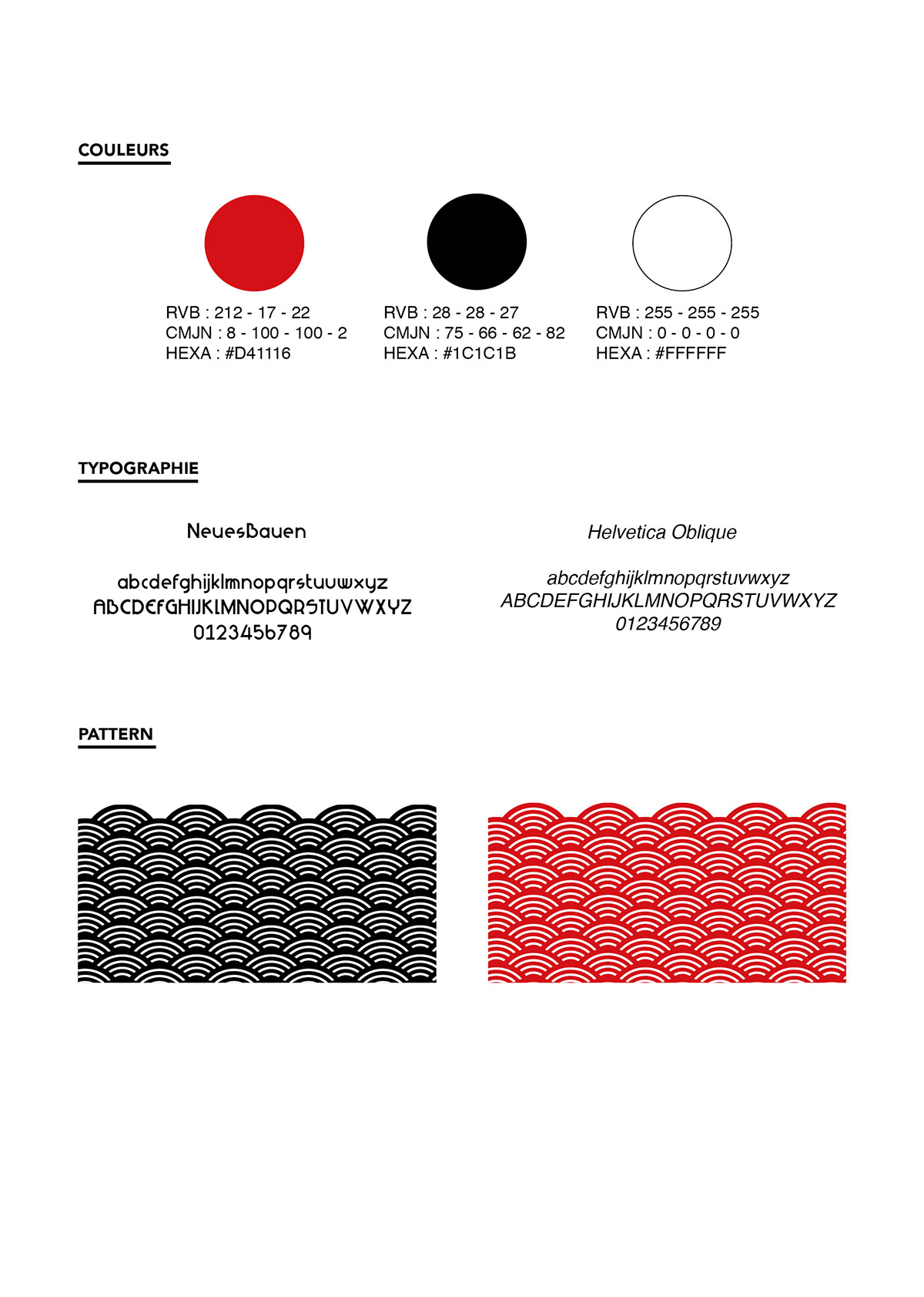 foodtruck JAPON Yokan Packaging motifs logo identité visuelle graphicdesing