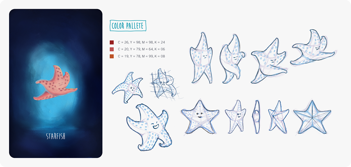 smiley shark Behind the Scene making of Visual Development concept art 3D Modelling Zbrush rigging Maya storyboard