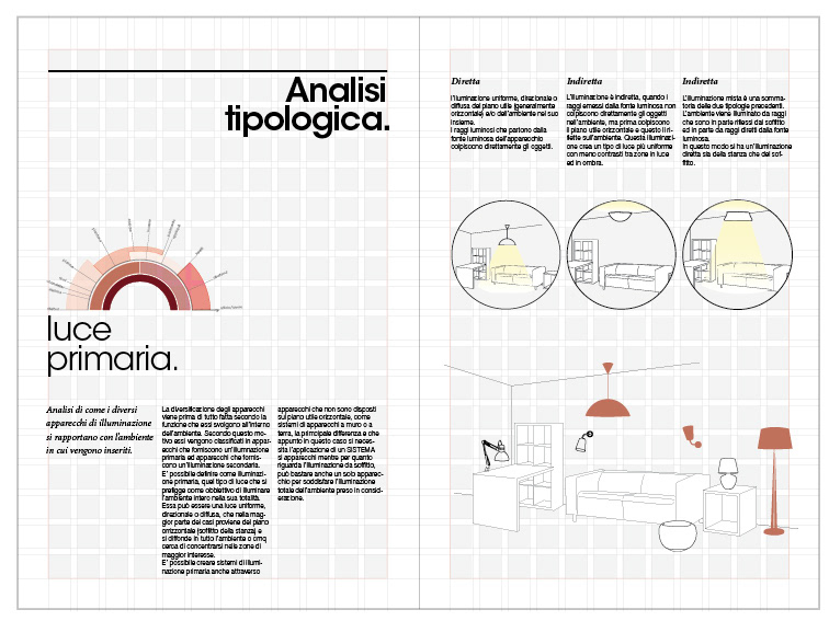 infographic typo prototype print