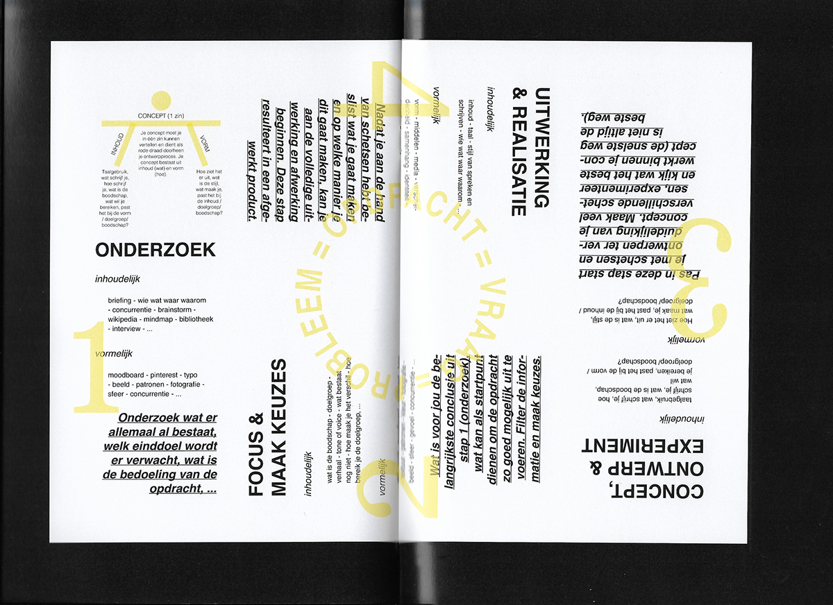 portfolio branding  book typography   postcard businesscard Curriculum Vitae scan