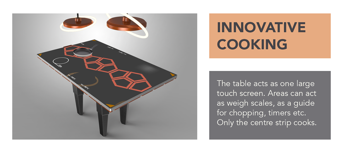 table induction kitchen Hob stove modern Technology cook eat cooker