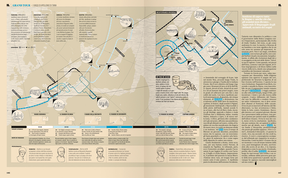 Il Intelligence in Lifestyle magazine Gran Tour map infographic