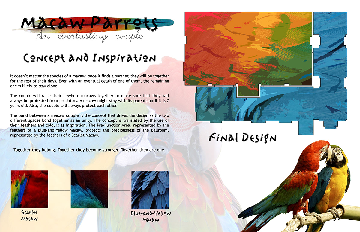 carpet ballroom macaw parrot carpet design colours colors Macaw Parrot