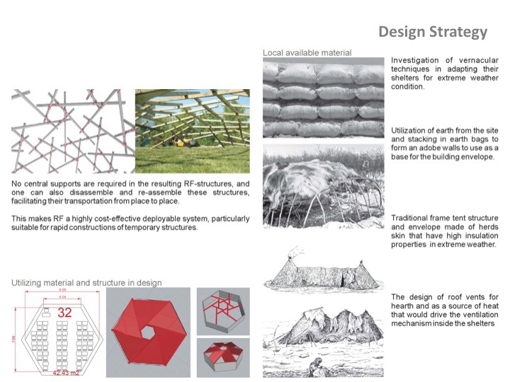 Sustainable school refugee Disaster Architecture Low Cost