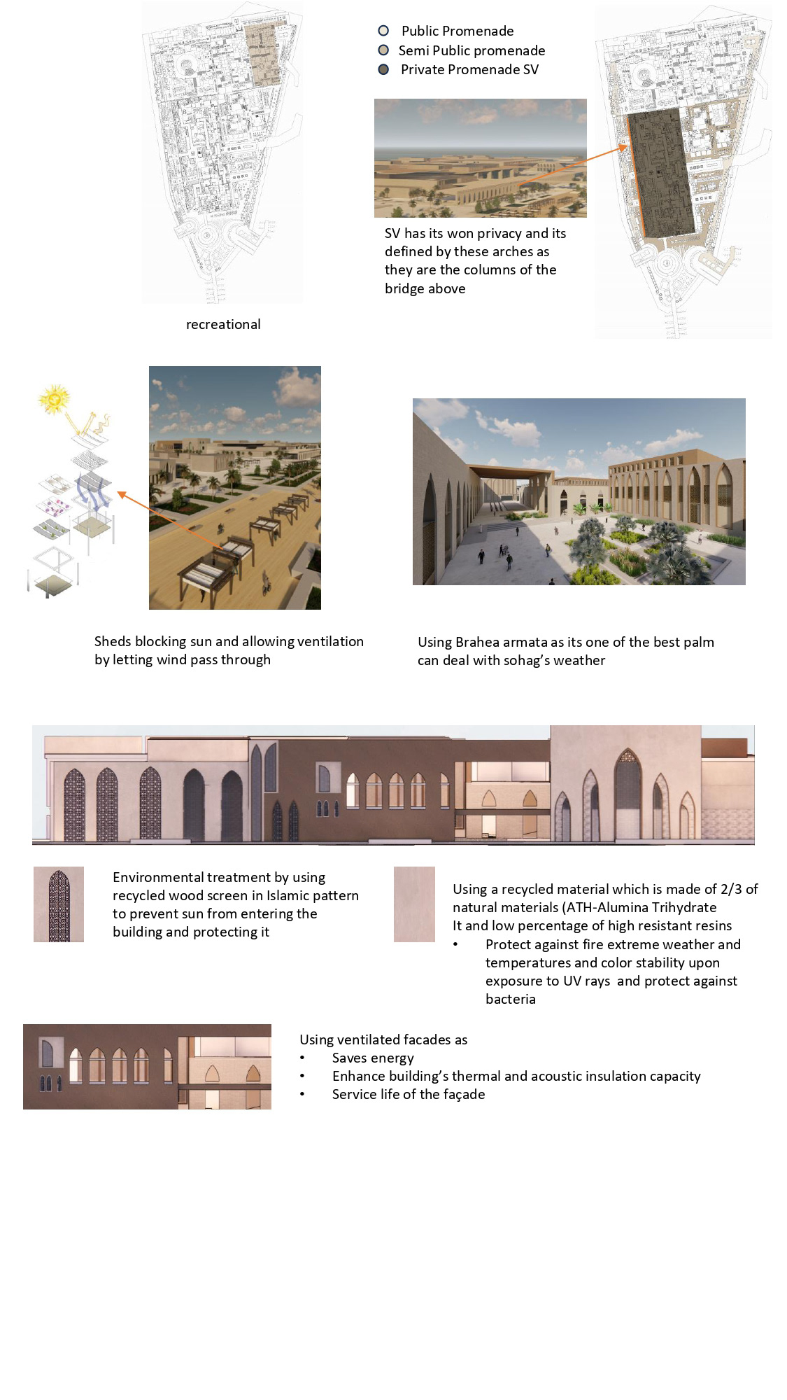 graduation University fashion hub nile architecture Landscape Project islamic Startup Suhag