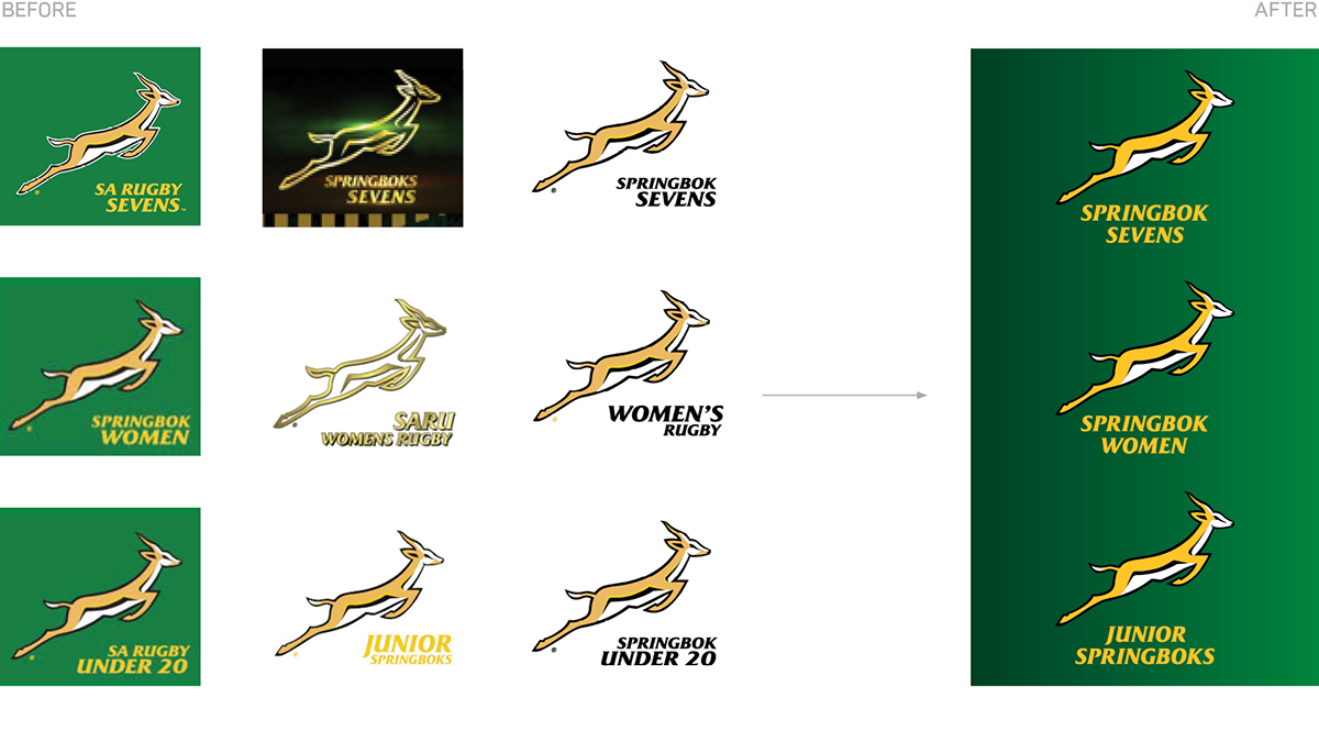 logo progression simple sports