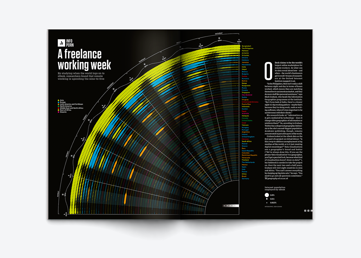 Adobe Portfolio Wired Data visualisation infographic magazine info porn