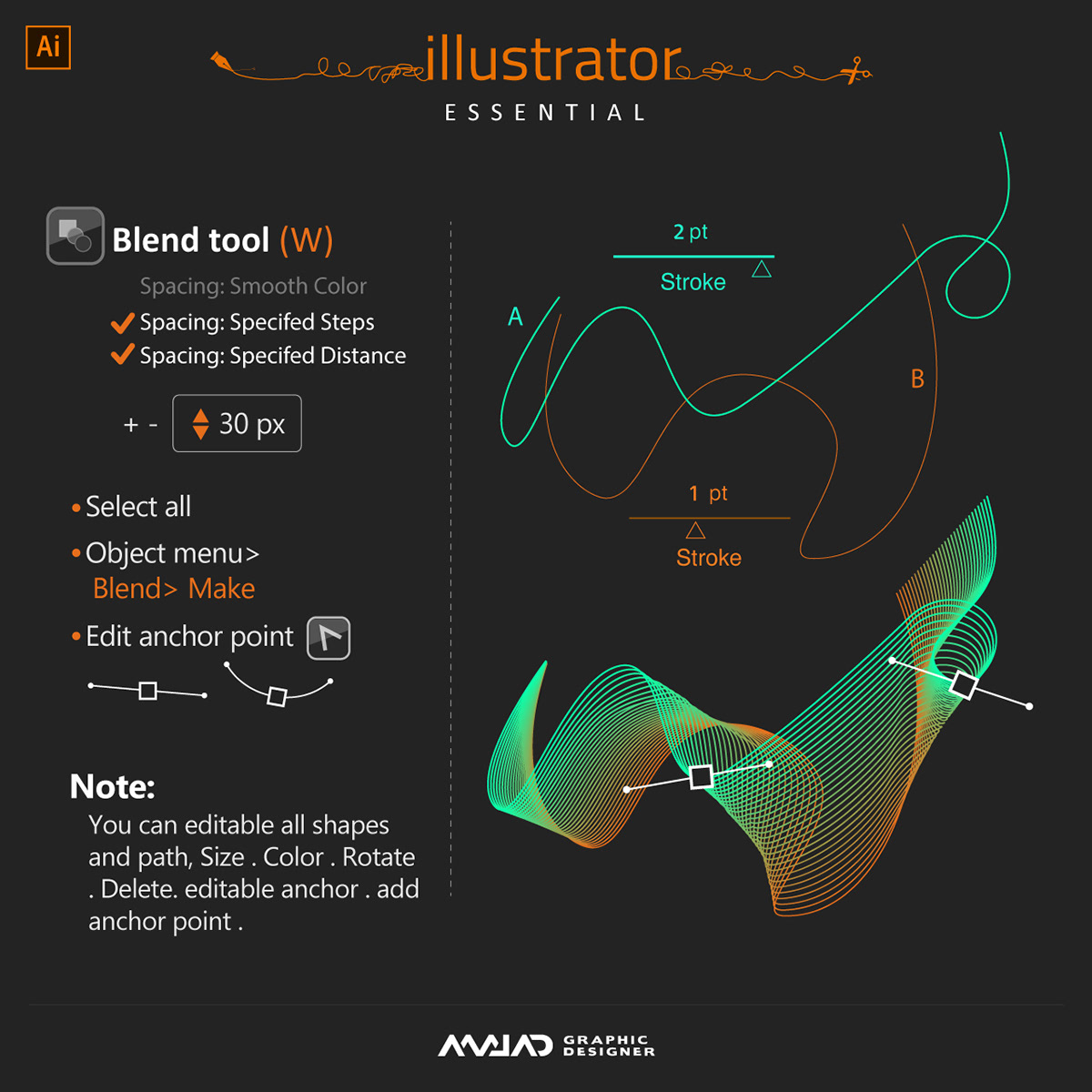 AI TOOL Essential ai Illustrator vector adobe adobe illustrator ai digital illustration