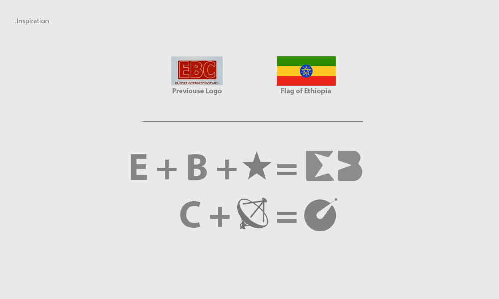 ethiopia broadcasting corporateion corporatedesign logo redstar star negativespace bestlogodesigns m.rasoulipour rasabi ras studio Addis Ababa brand download