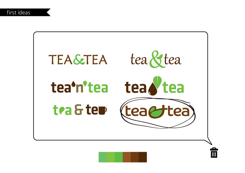 logo tea process