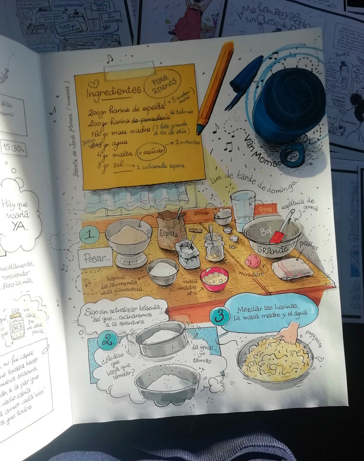 bookproject bread breadmaking comic Food  foodillustration ILLUSTRATION  Pan recipes story