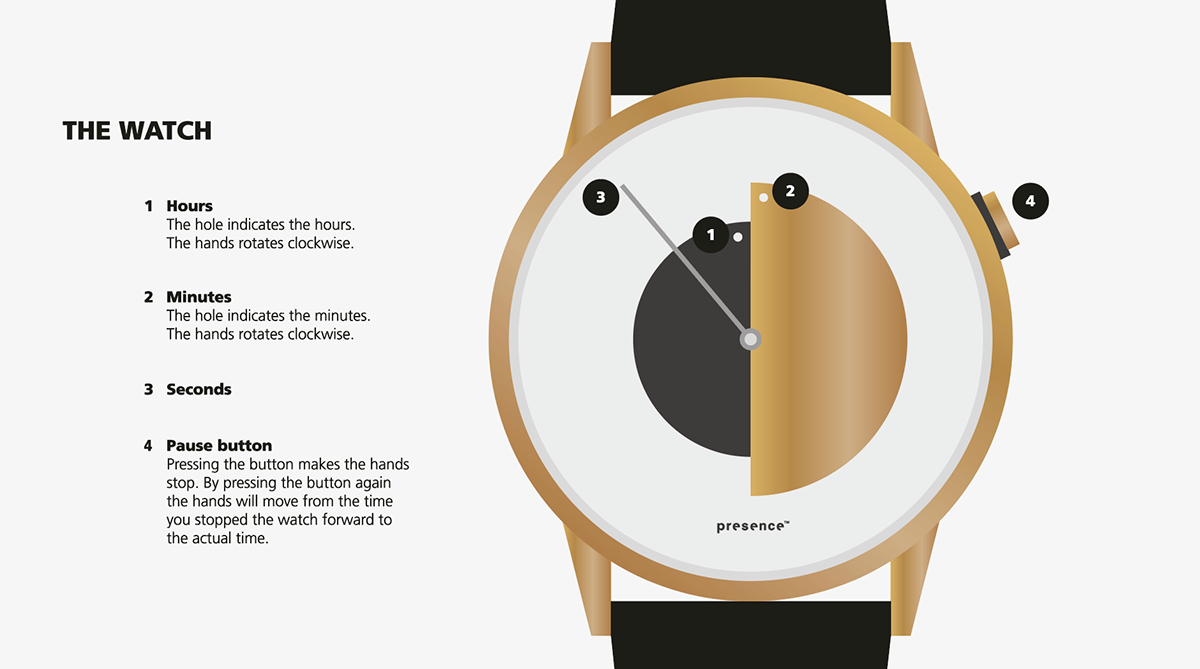Adobe Portfolio graphic design  watch
