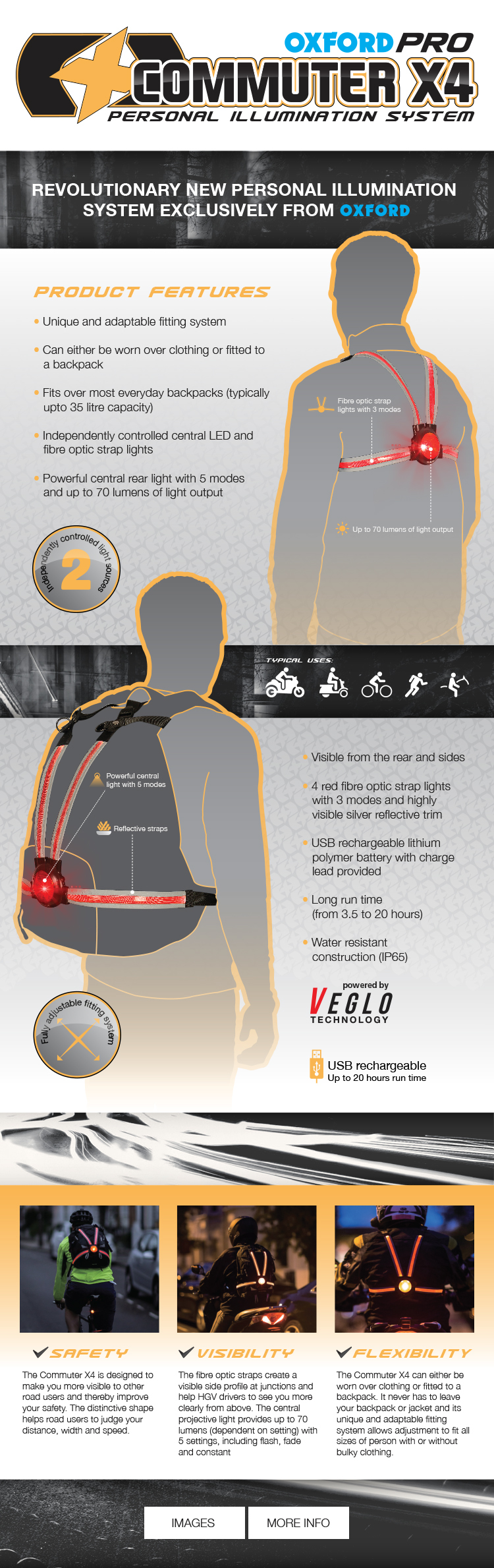 Email marketing   campaign digital design product e-shot motorcycle oxford HJC Helmet oakley