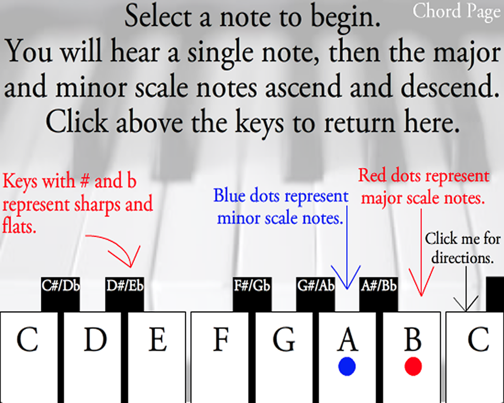 Piano keys chords theory lessons game Education beethoven