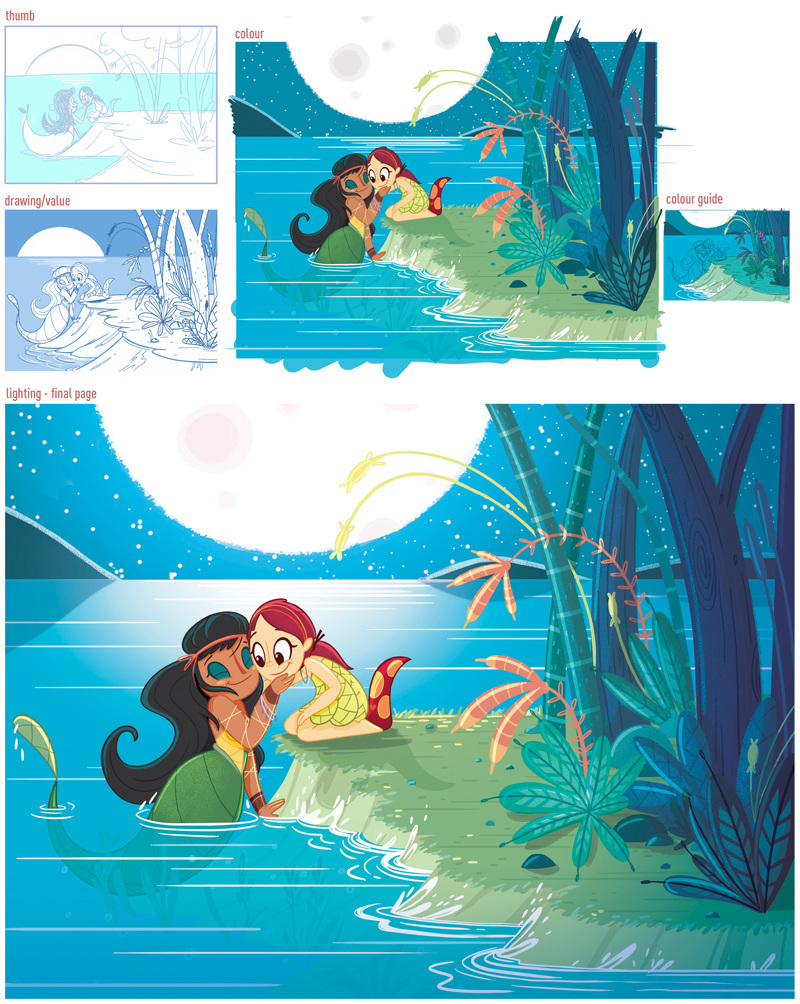 Kidsbook book kids children design colour mermaid feribeiro childrenbook publisher editorial