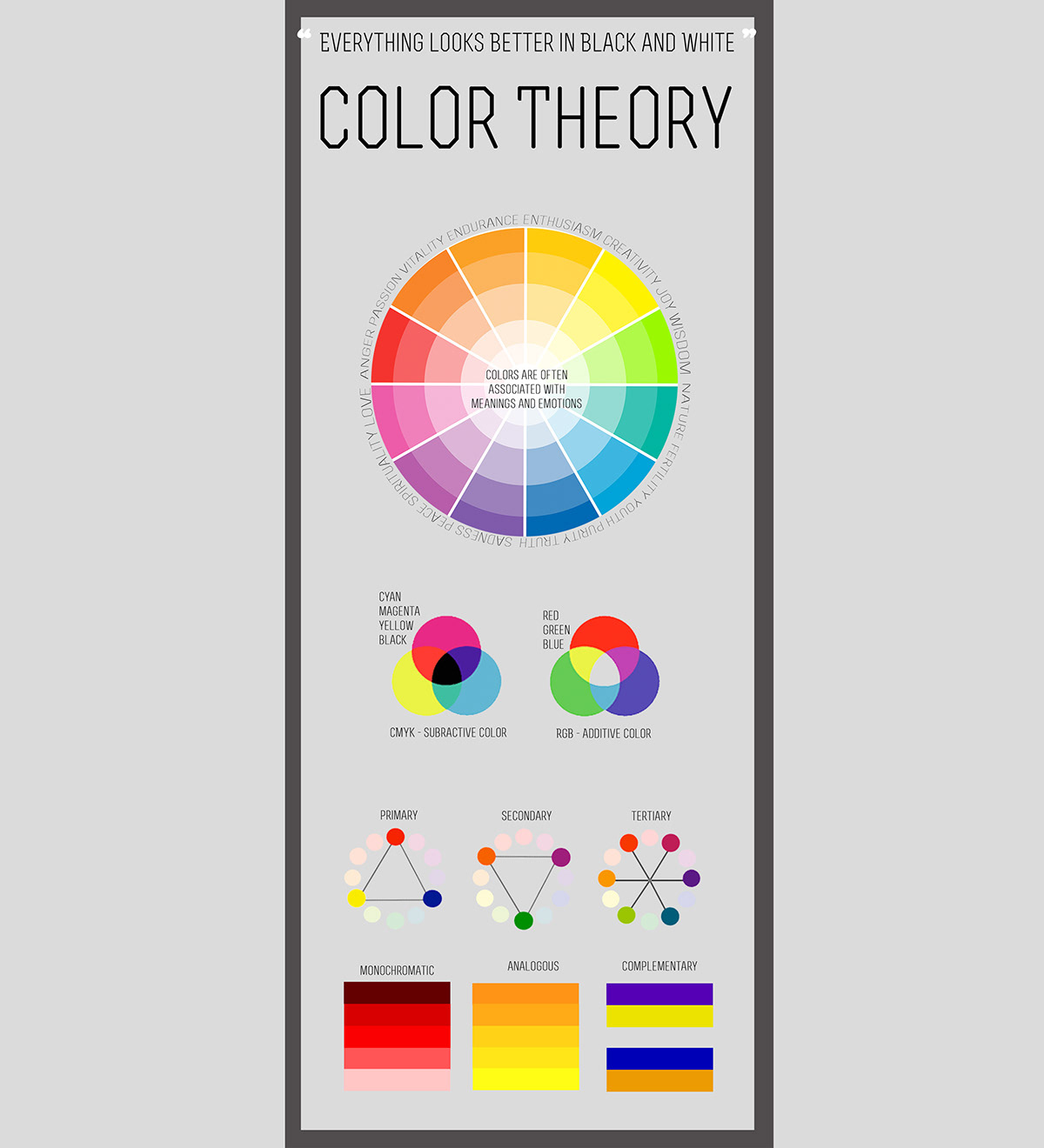 color color theory theory infographic black and white grayscale design concept irony