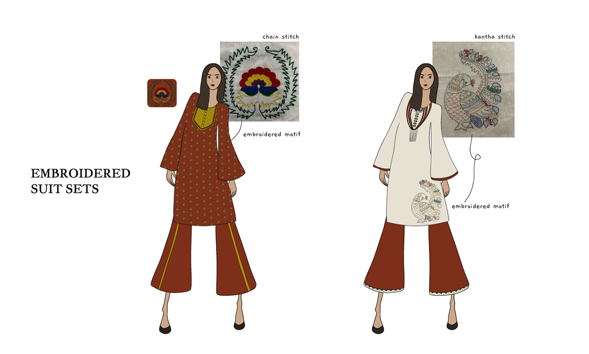 Embroidery indian suit ILLUSTRATION  Fashion  fashion design textile textile design  surface