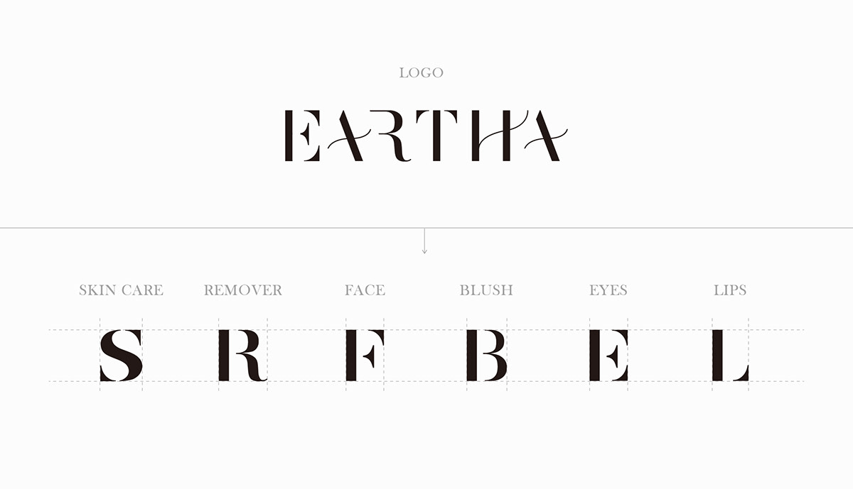 packaging design graphic design  eartha