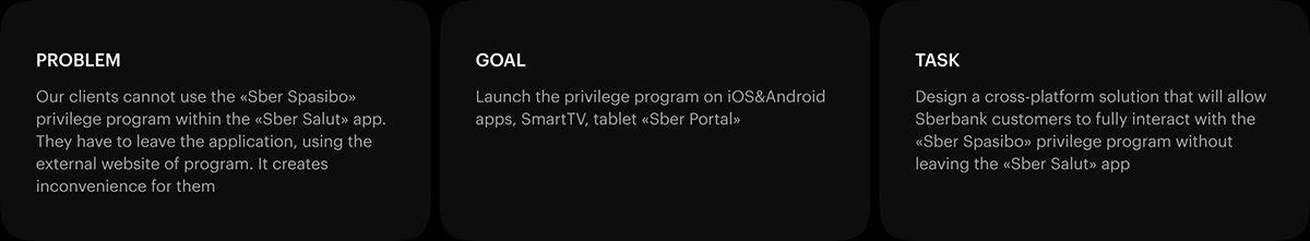 Interaction design  Mobile app product design  user interface ux/ui Sber sberbank sberspasibo smart tv tablet