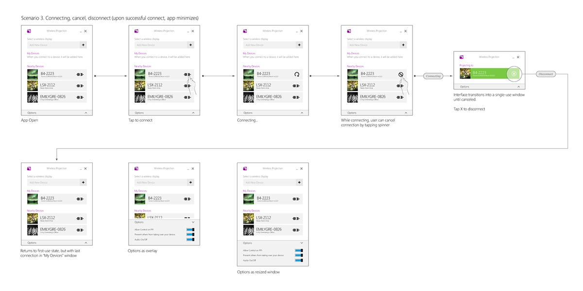 sketching Concepting wireframes Prototyping UI ux windows