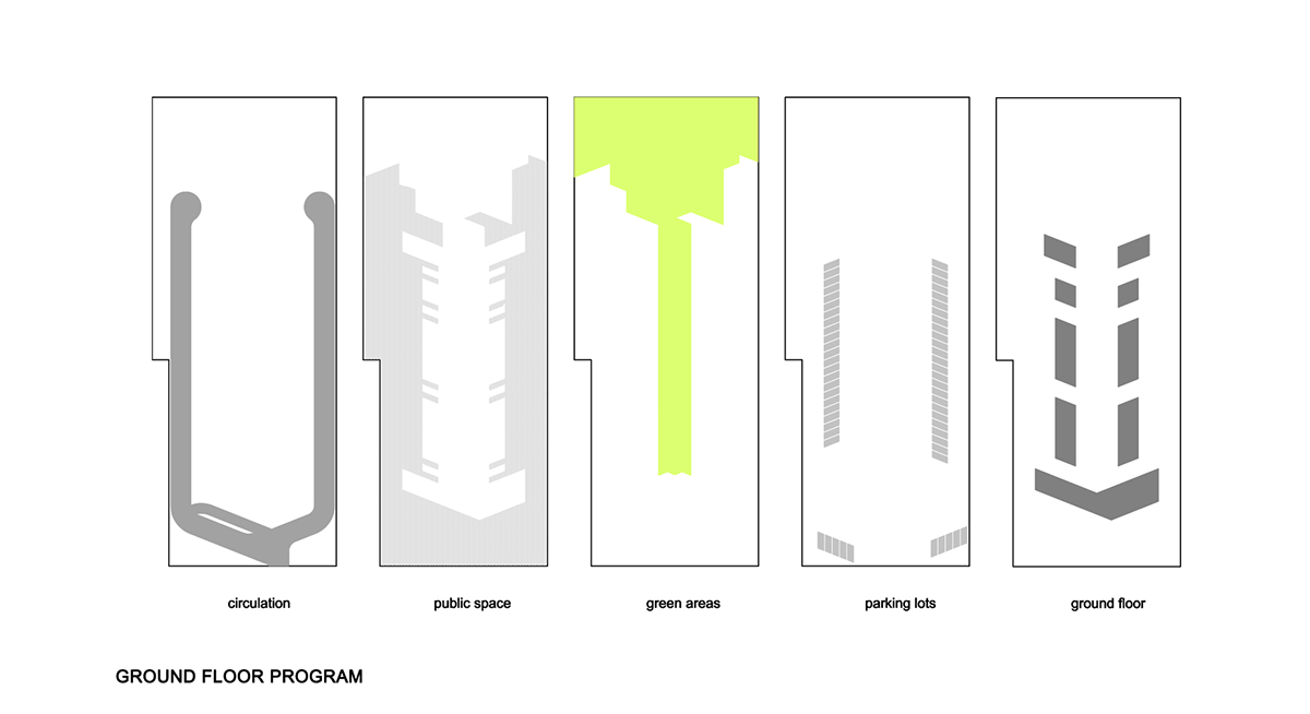 Gabon external reference architects