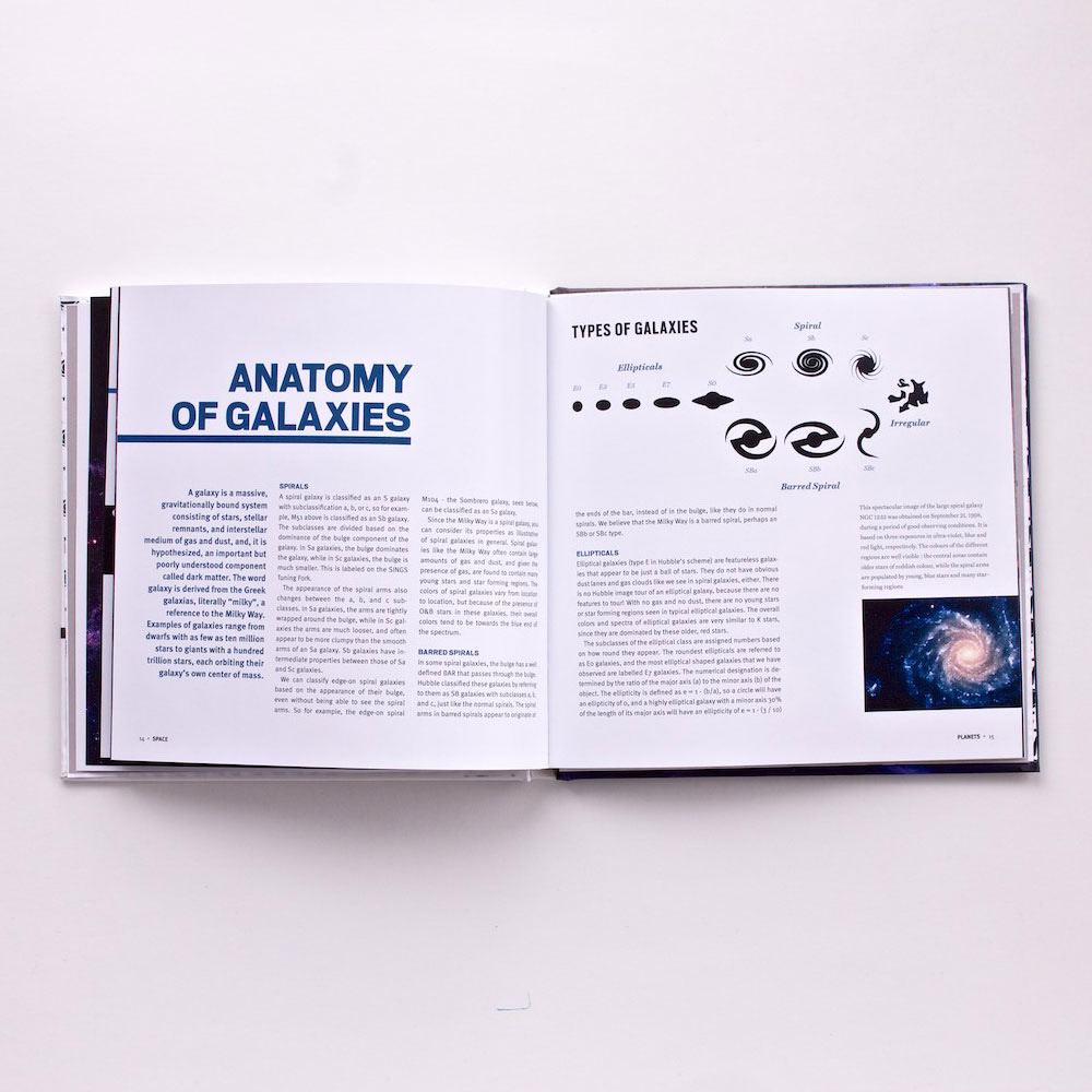editorial Space  book Planets series