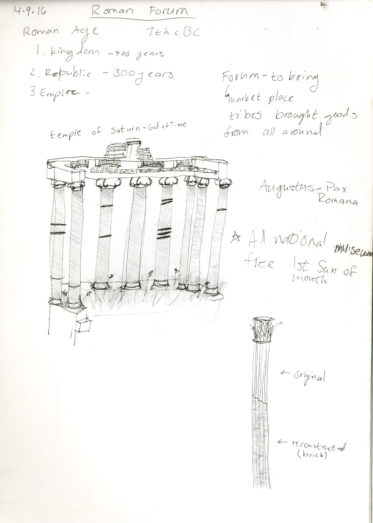 Rome Italy Drawing  architecture