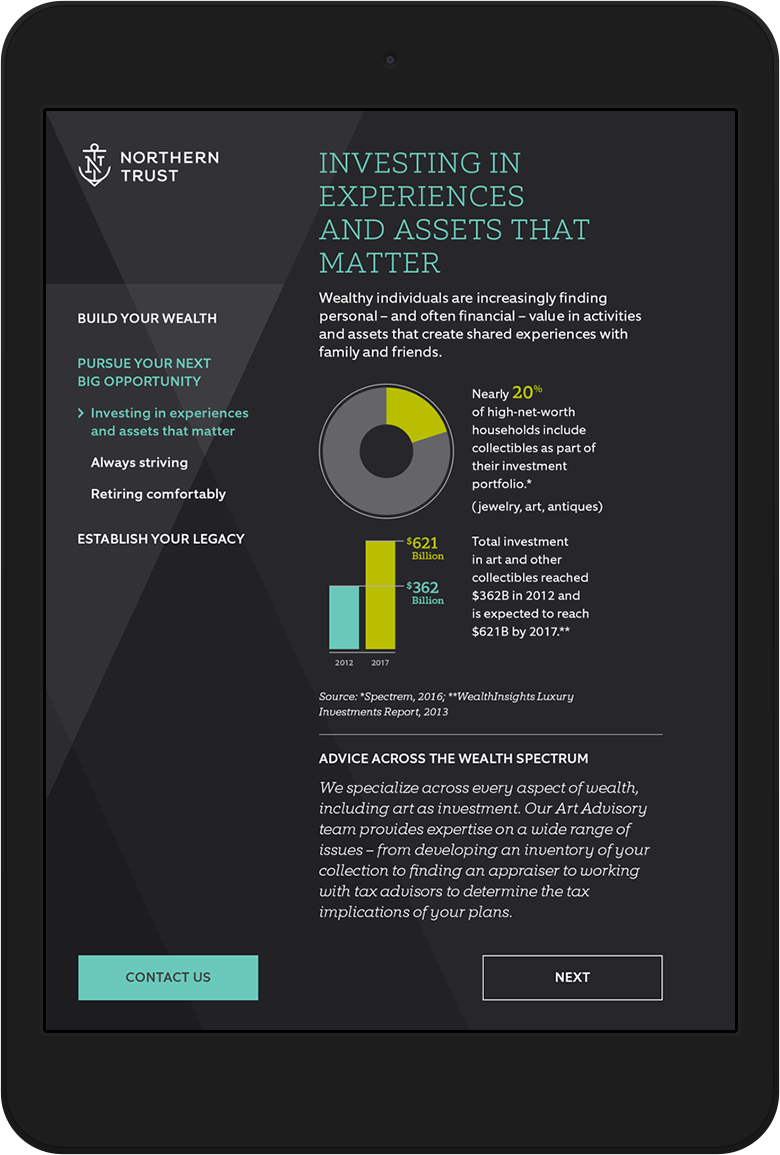 Northern Trust mobile tablet infographics interactive design rich media Creative Direction 
