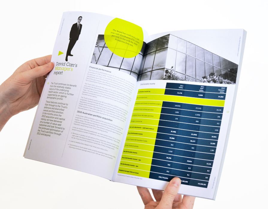Corporate Design annual report Launch pack Trip Guide property trust pattern ANNUAL report perfect bound design print