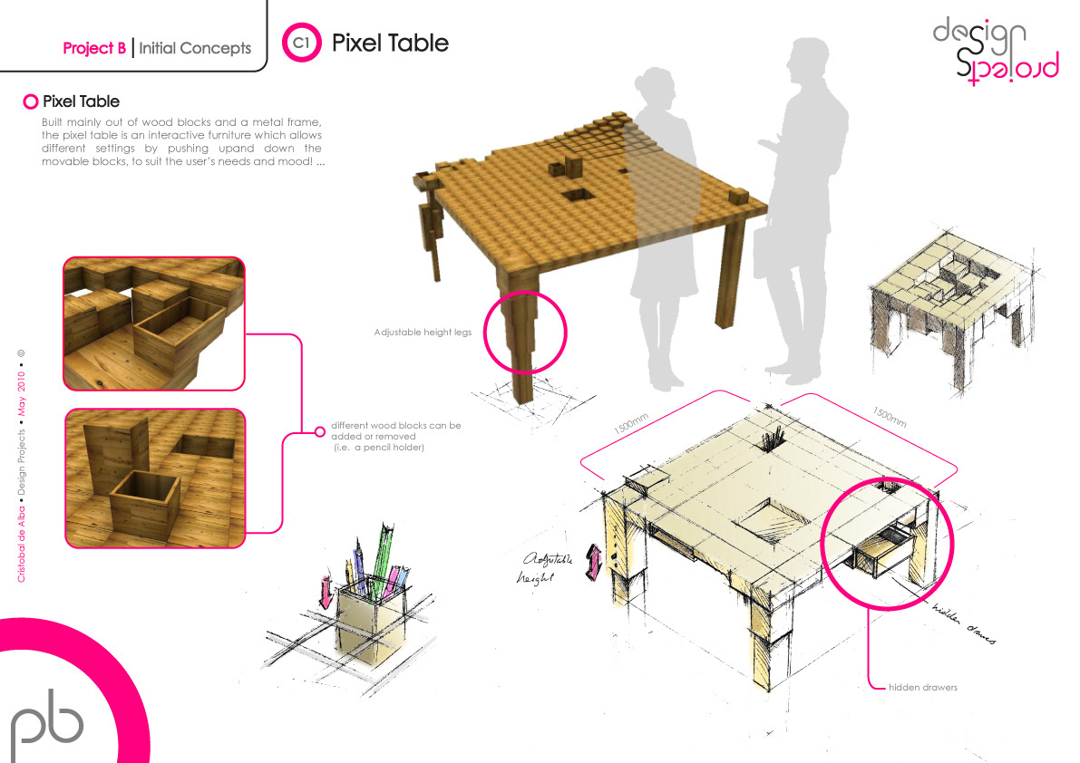 table furniture versatility multifunctional