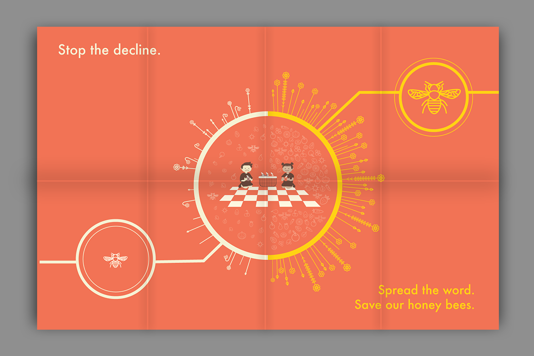 infograph ysdn honeybee infographic iPad Digital Publishing DPS pamphlet infographics