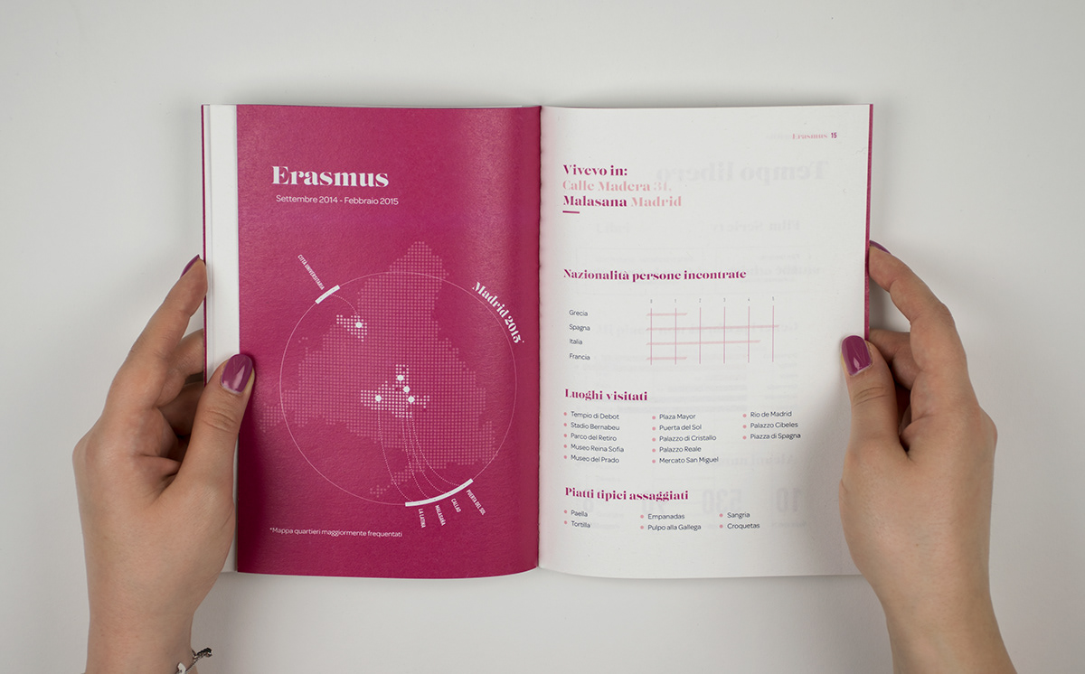 infographic book Layout editorial graphic design  Data typography   inspire progettazione grafica
