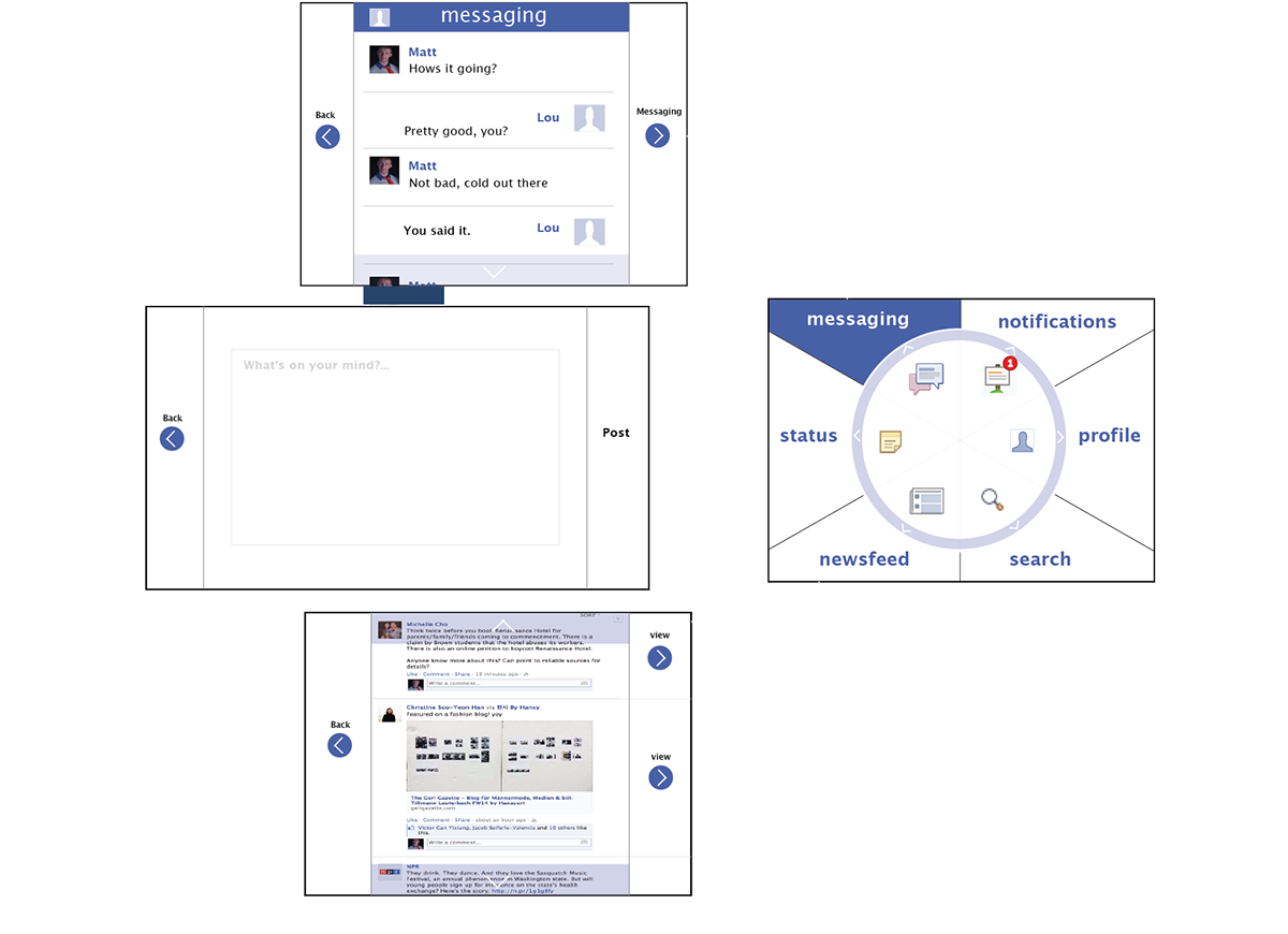 facebook Interface